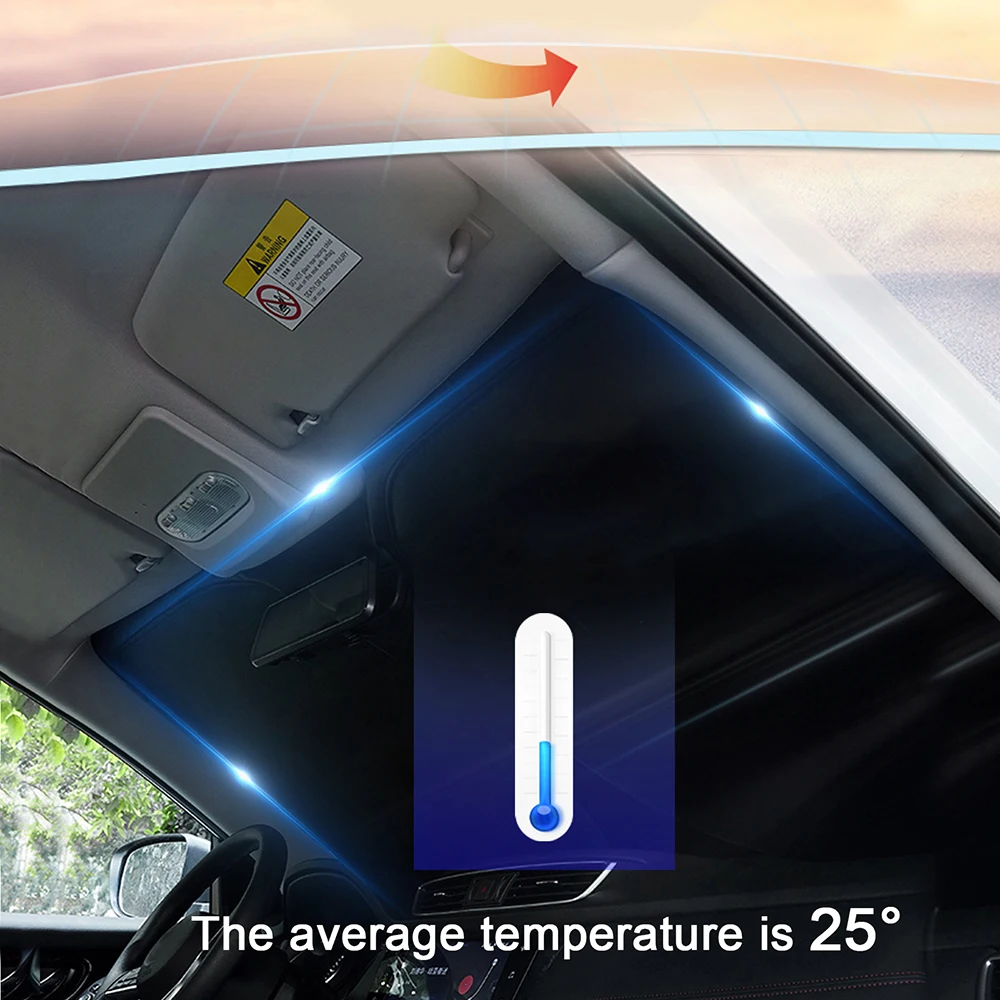 Für Tesla Modell Y 3 2016-2024 Modell 3 Higland 2024 Auto Windschutzscheibe Sonnenschutz Sonnenschutz Sonnenblende Schutz faltbare Blöcke UV-Strahlen – Detail 4