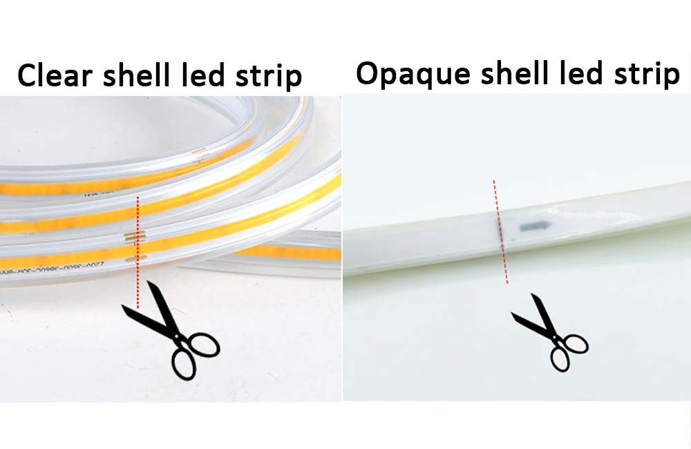 2-poliger COB-LED-Streifenverbinder, Verlängerungskabel, LED-Anschlüsse für 220 V COB-Bandlichter – Detail 4