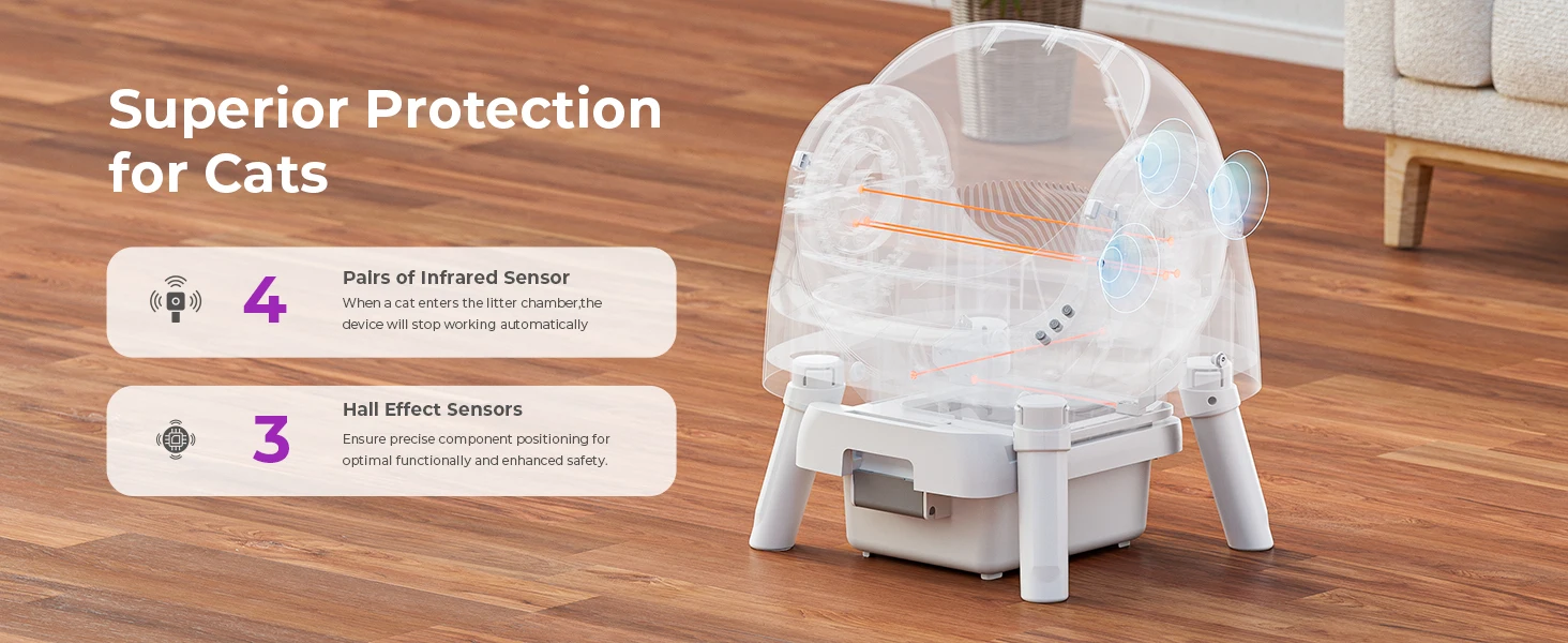 Superior Protection for cats