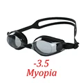 Black MYOPIA -3.5