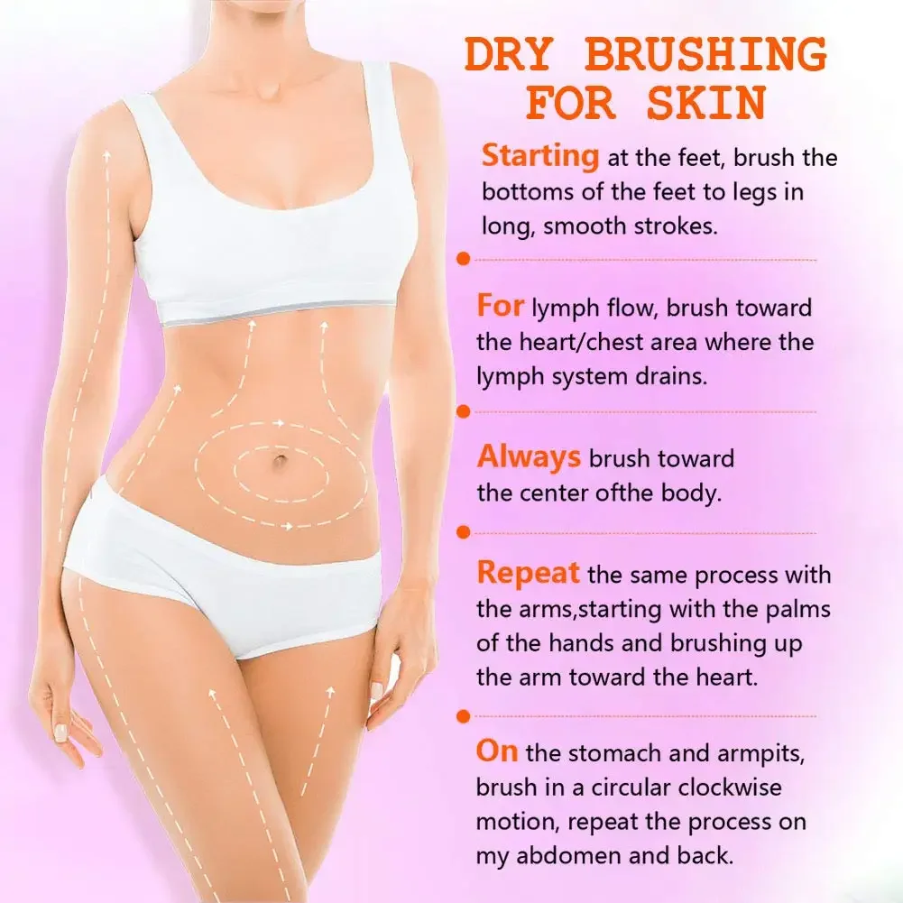 Wet Dry Skin Body Brush Natural Pig Bristles Dry Skin Exfoliating Body Massage Cleaning SPA Tool For Cellulite Lymphatic Drainag