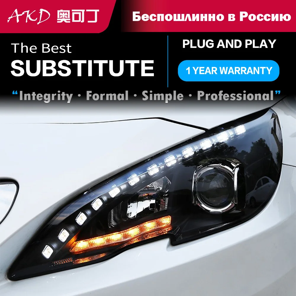 2 Pcs Auto Car Head Light Parts For Peugeot 408 308 308s 20142019 Modified Led Lamps Headlights