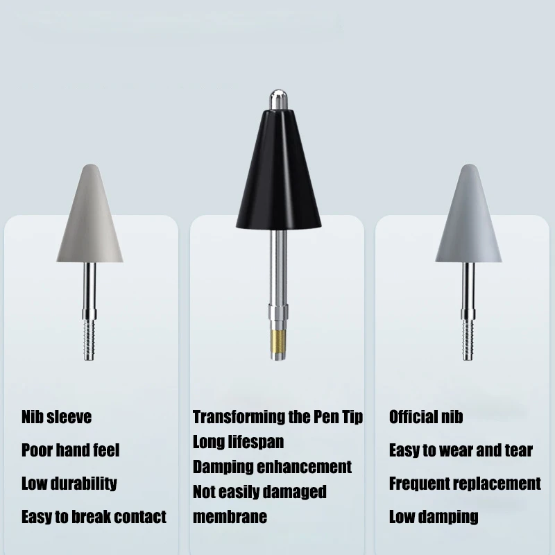 Сменный перо для Huawei M-Pencil 1 поколения, стилус для экрана, никелированный сплав, наконечник, аксессуары, сменные наконечники
