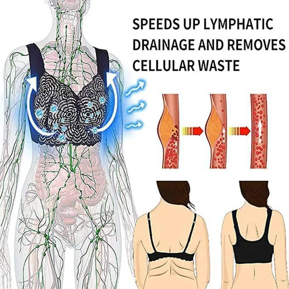 Comfit Original – Comfortable & Supportive Push-up Bra