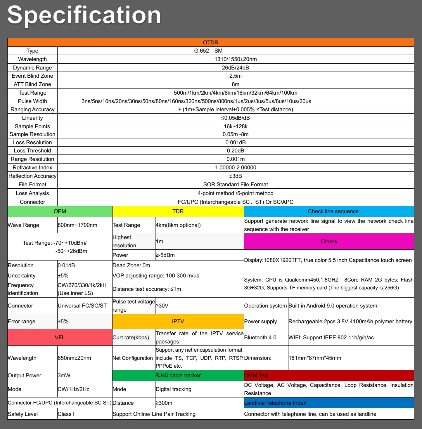 S337V2 Telecom Test PDA Support Gigibit Speed Test OTDR TDR