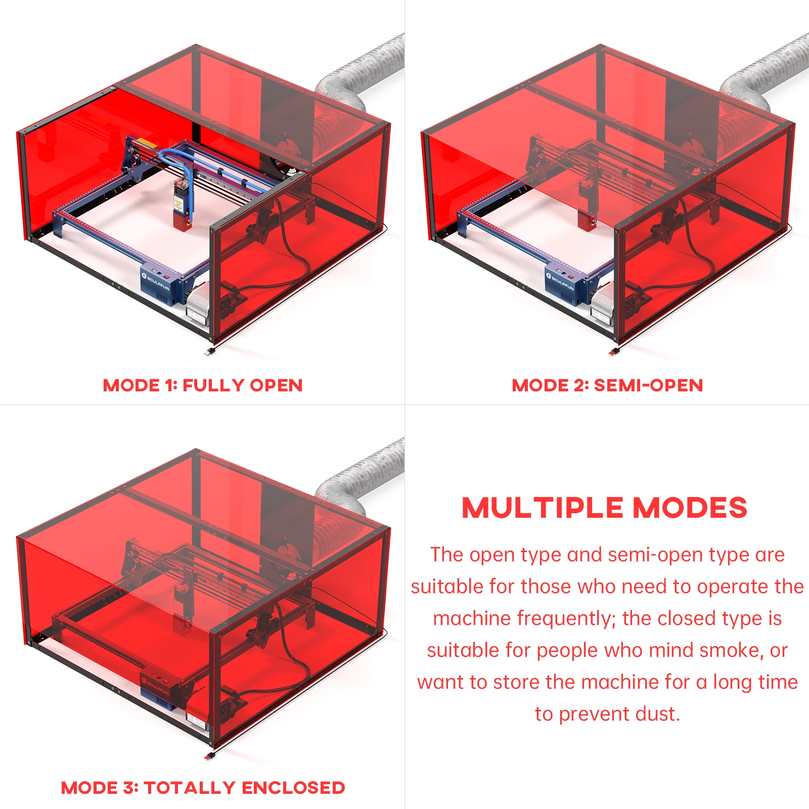 Enclosure, SCULPFUN Smoke Exhaust Box Enclosure