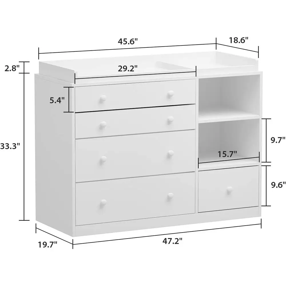 description