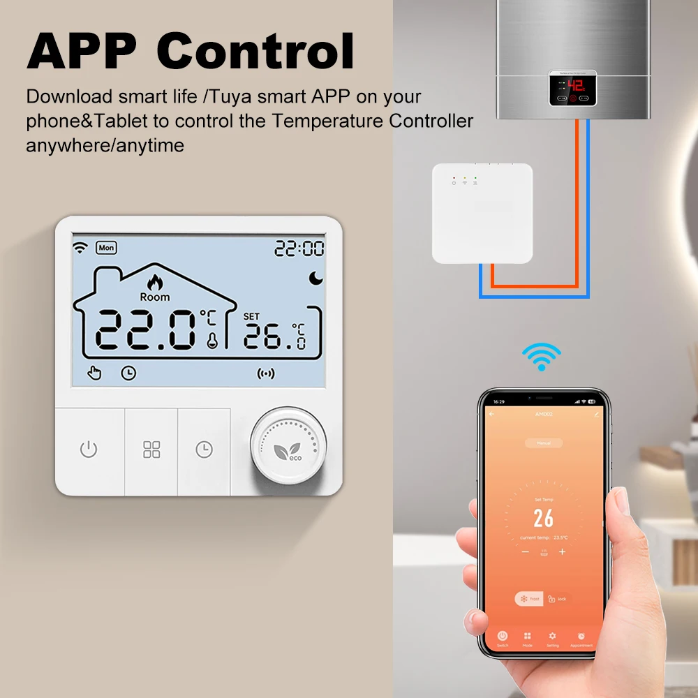 Tuya Wireless WiFi RF868 Thermostat Temperature Controller For Water/Electric Floor Heating Gas Boiler With Alexa Google Home