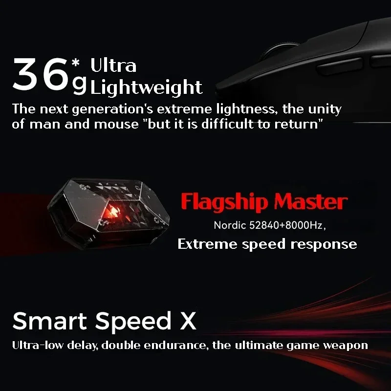 VGN VXE MAD R MAJOR Wireless Gaming Mouse PAW3950 Sensor 8k Polling Rate