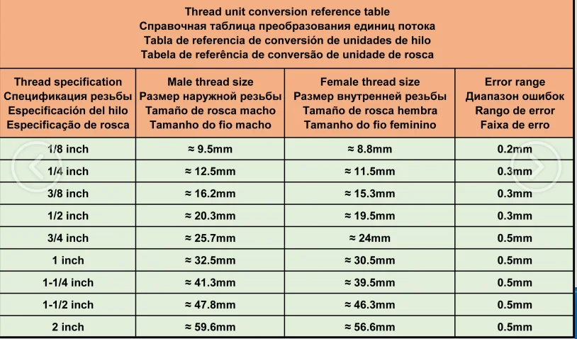 Sab4c06b3cc9744b397277477c7ef2e3en 1/2'' 3/4'' 1/2'' to 3/4'' Male Thread Double Male Connector For PVC PE PB Various Plastic Pipe Home improvement Pipe Fittings