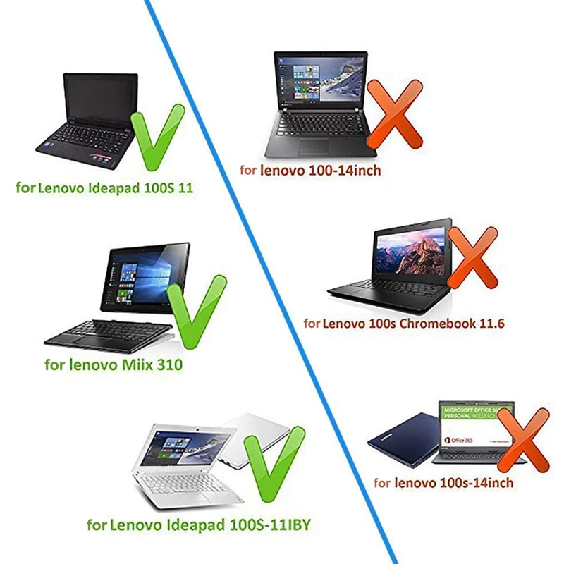 Фото Разъем адаптера питания постоянного тока для Lenovo Miix 320-10ICR 310-10ICR 300-10IBY Ideapad 100S-11IBY USB Тип C до 3,5*1,35 мм PD 5 в 4A №3
