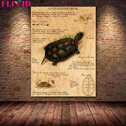 Vintage Wildlife Art Poster: Hedgehog, Bat, Sparrow - Biological Knowledge Print - 10X15cm NoFrame (E)