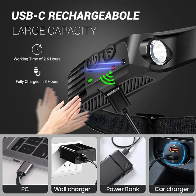 LED Sensor Headlamp Camping Search Light Head Flashlight Rechargeable Powerful Lamp Front Lanterns Headlights 6 Styles 5