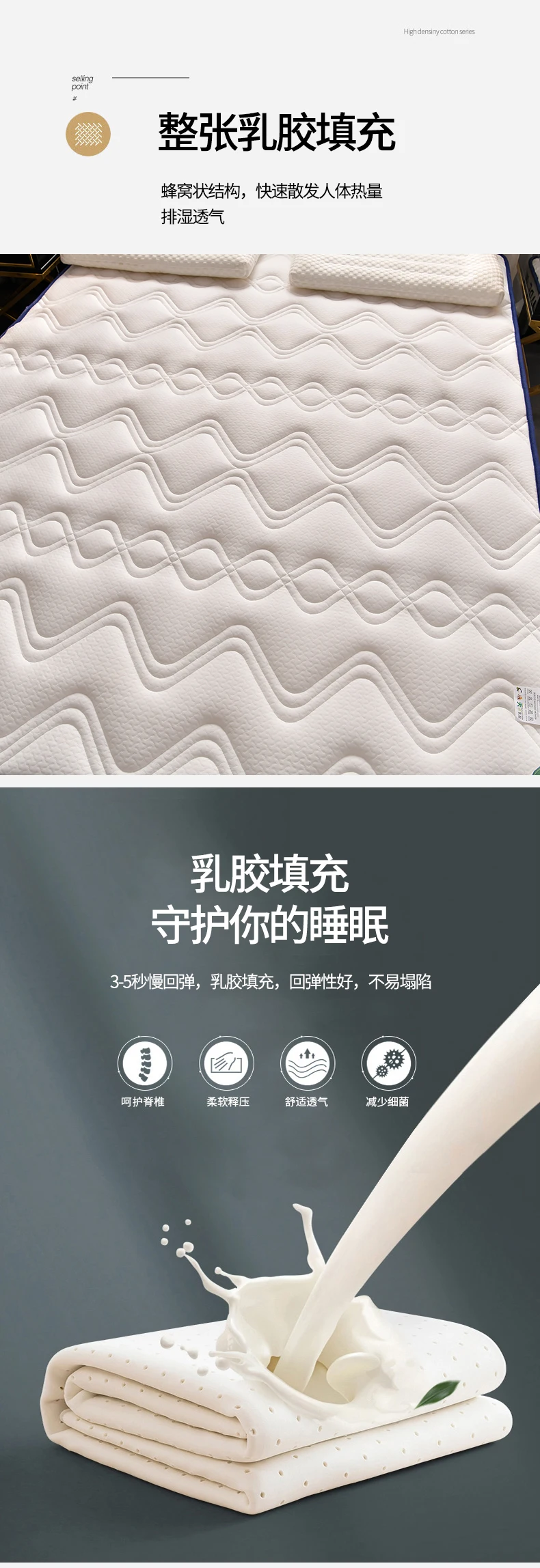 Description Picture 6 of itemkmikli Latex thickened mattress cushion Household double tatami cushion Dormitory single sponge cushion