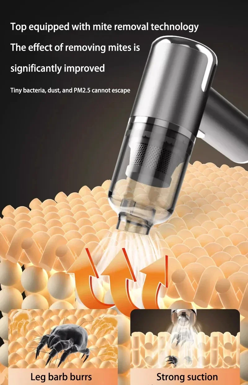 Description Picture 2 of item1995000PA 5 in 1 Car Vacuum Cleaner Powerful Cleaning Machine Wireless Portable Vacuum Cleaner Home For Home Appliance Car New