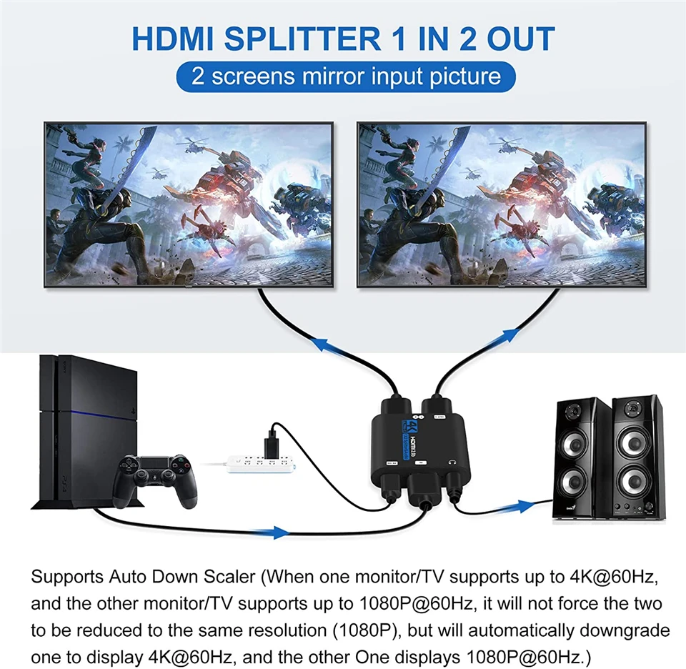 2026 Best 4K HDMI Splitter 1x2 HDMI 2.0 Splitter 1 in 2 out HDMI Amplifier Switc