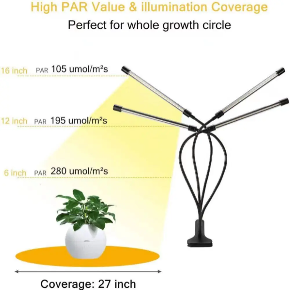 LED USB Grow Light Phytolamp for Plants with Control Full Spectrum 3000K Fitolamp Lights Home Flower Seedling Clip Phyto Lamp led grow light,grow light