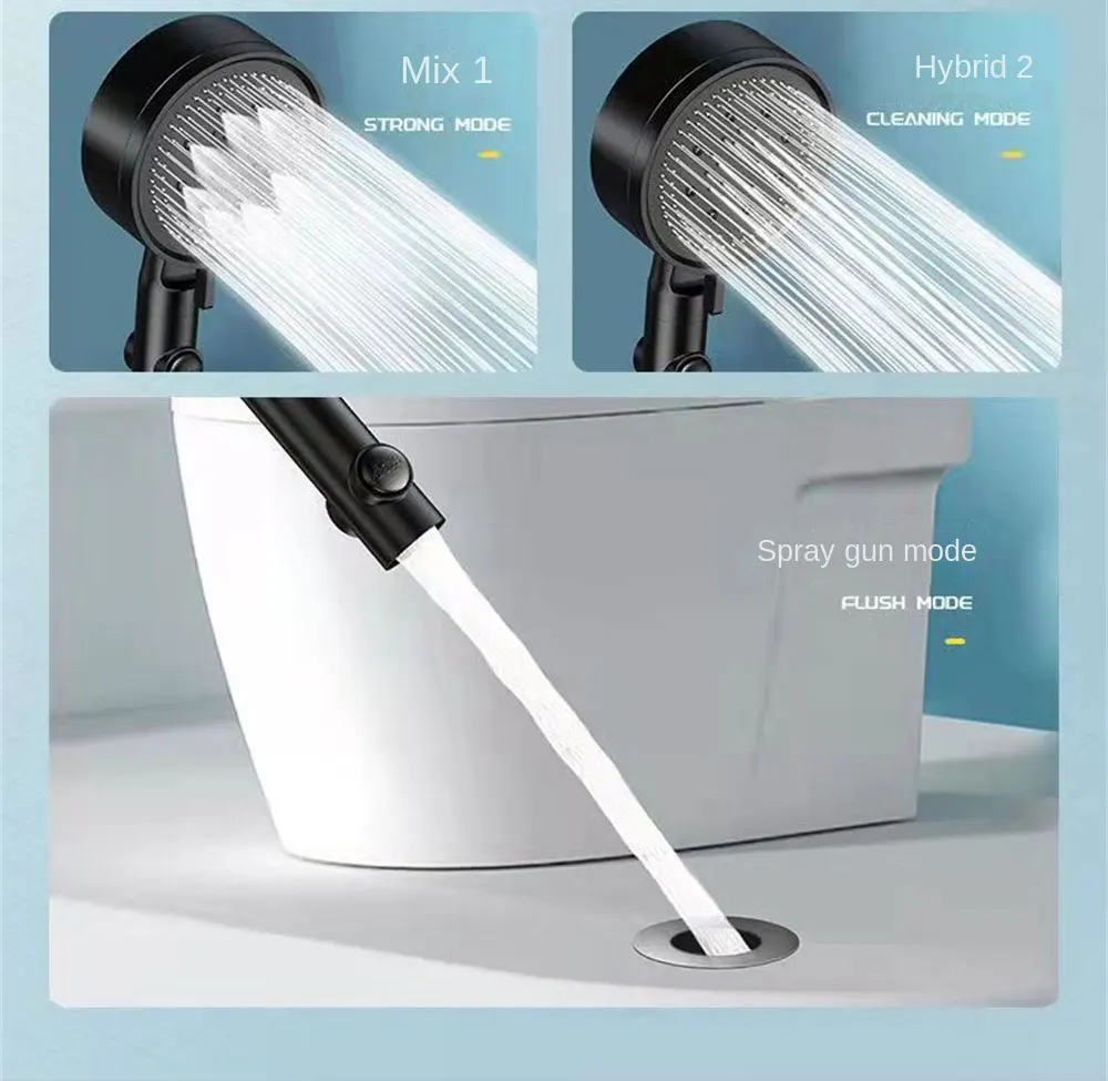 Description Picture 5 of itemShower Head Holder Brackets Black Suction Cup Wall Mount Adjustable Support For Bathroom Accessories Without Drill Stand Bath