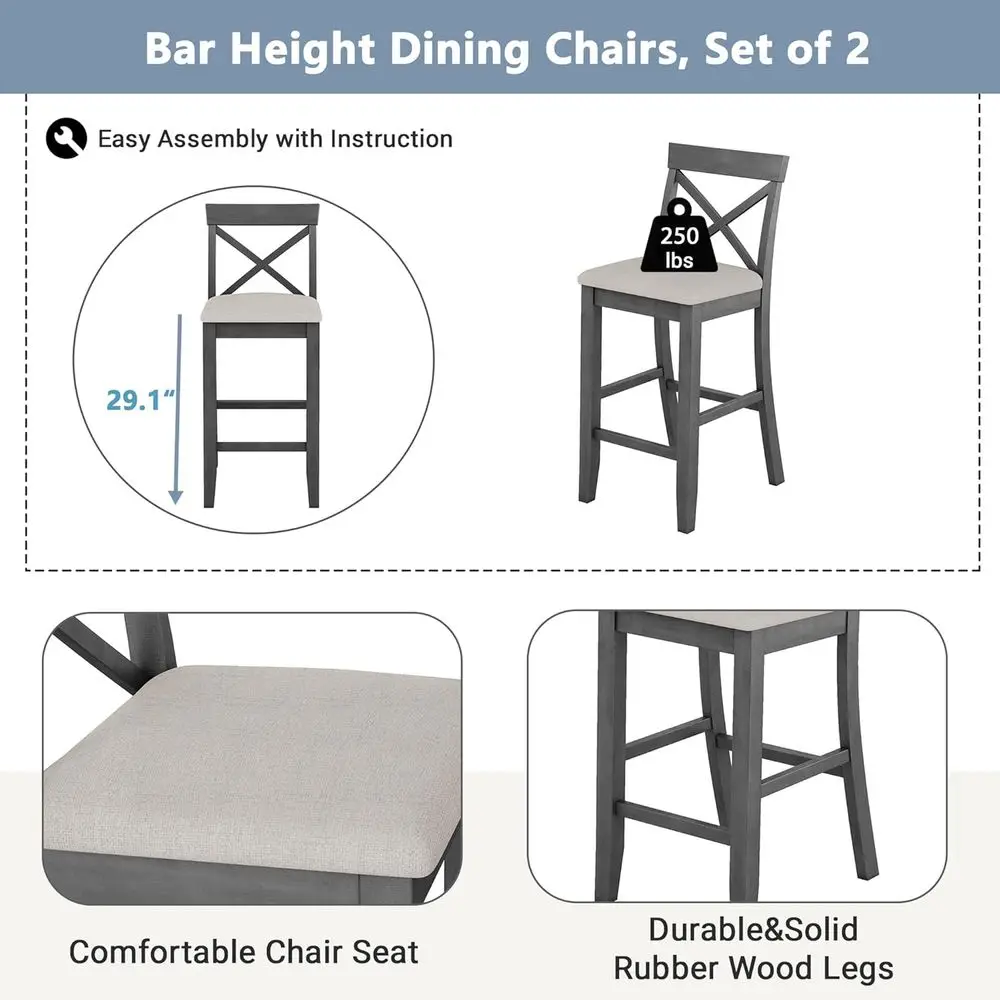 description