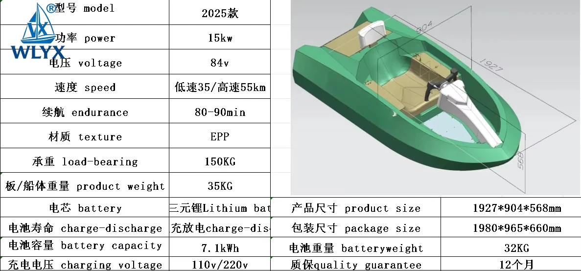 새로운 15kw 84v Epp 카본 보트 전기 고카트 보트 미니 제트 보트 (성인용)