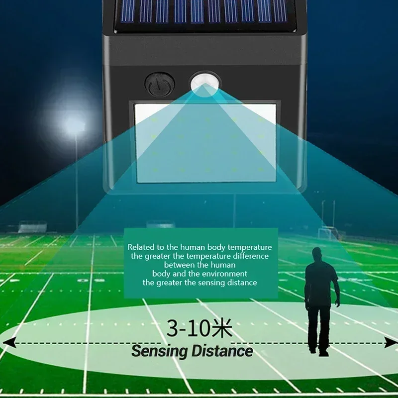 LED Solar Wall Light 1/2/3PCS Outdoor Solar Powered Motion Sensor Lights For Yard Garden Fence Garage Waterproof Street Lamp motion sensor light,led light,led wall lamp,wall light