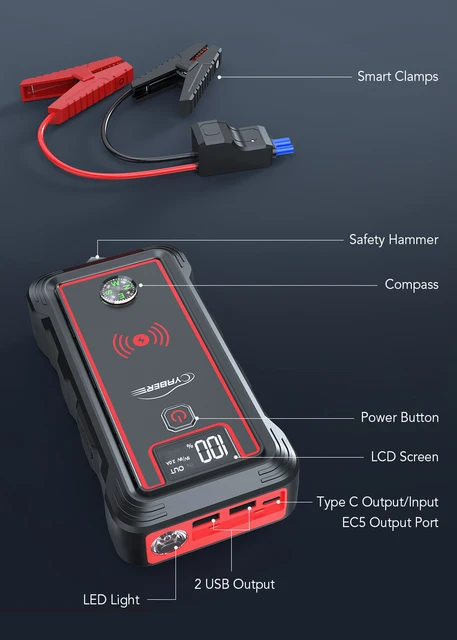 Yaber Booster Batterie Voiture - 3000a 24800mah Portable Jump Starter (tout  Gaz Ou 8,0 L Diesel) Démarrage De Voiture Moto Avec Compresseur D'air 150  Psi, Sortie Dc, Écran Lcd - Jump Starter - AliExpress