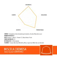 КОФЕ TORALDO |   Dolce Gusto Совместимость * |   Избранный, поджаренный и обжаренный кофе в Италии. |   Эксellence Неаполитанского кофе (200 капсул, сливочная смесь) — изображение 8