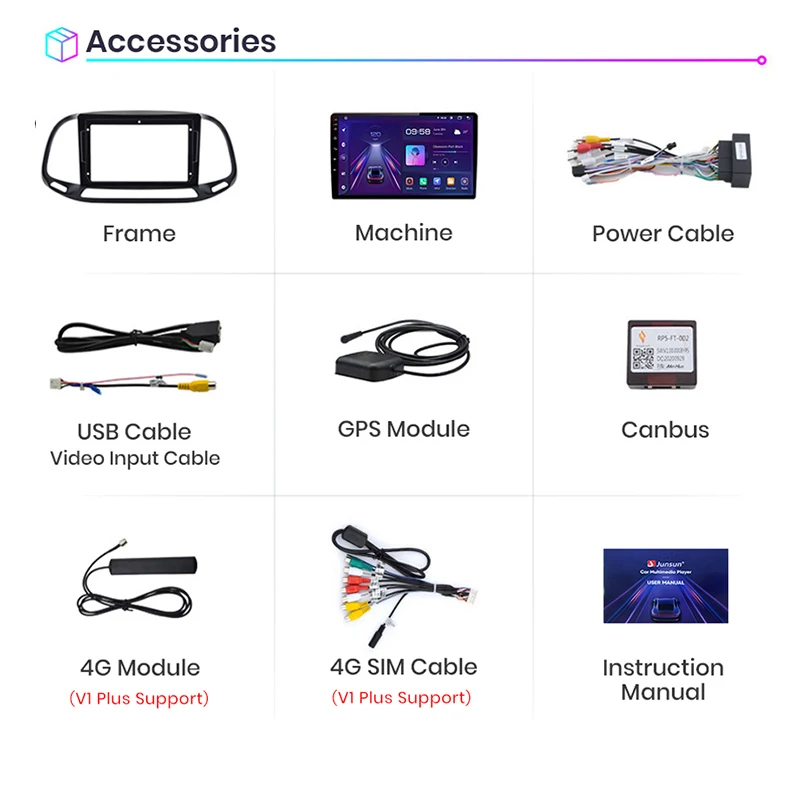 Junsun V1 AI   ī÷, ȵ̵ ڵ , ǾƮ  2015 2016, 2017-2019, 4G  Ƽ̵, GPS, 2din