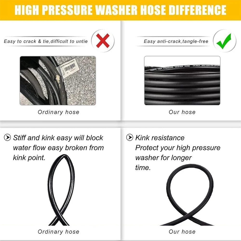 High Pressure Washer Hose with M22-15mm Thread Connector for Huter Car Washing hose Garden Cleaning Jet Wash Extension Pipe 4