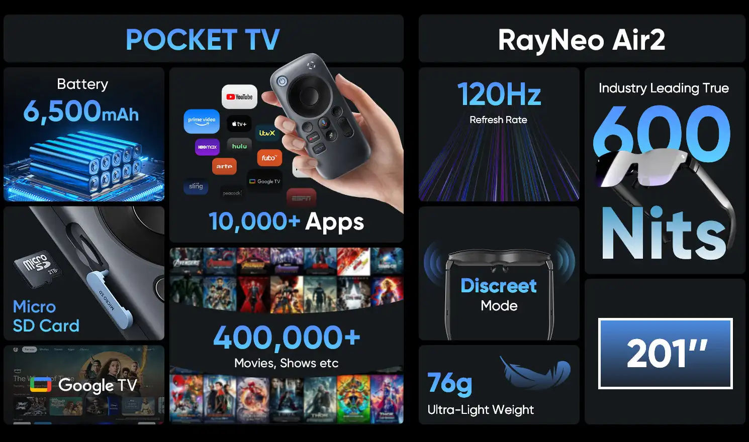 SYNCO Pocket TV для RayNeo Air | AliExpress