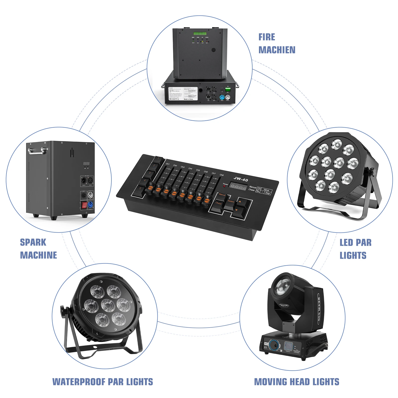 dsc-products