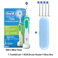 GreenBUBOX4Hed