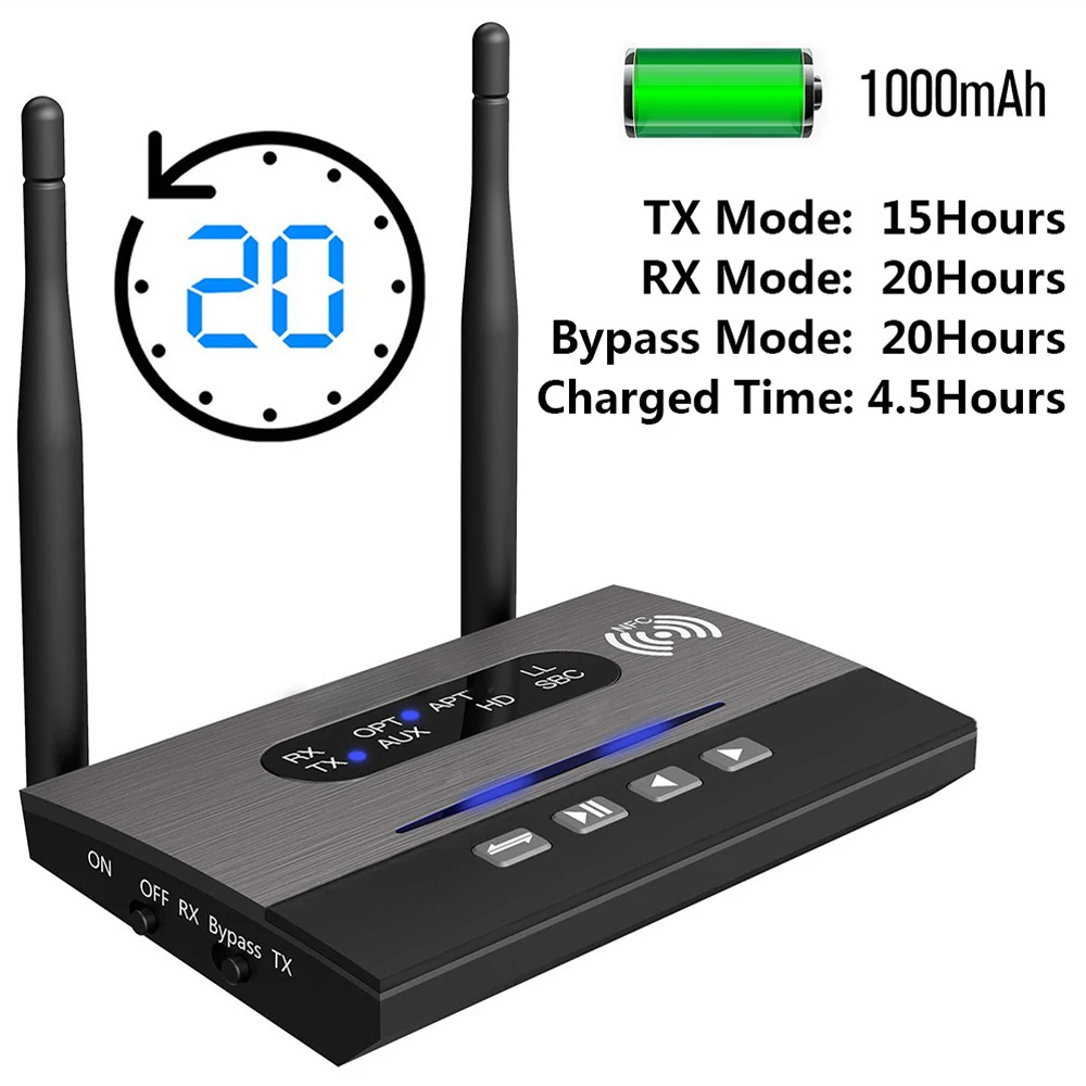 

Bluetooth-адаптер дальнего радиуса действия, Bluetooth 5,0, 80 м
