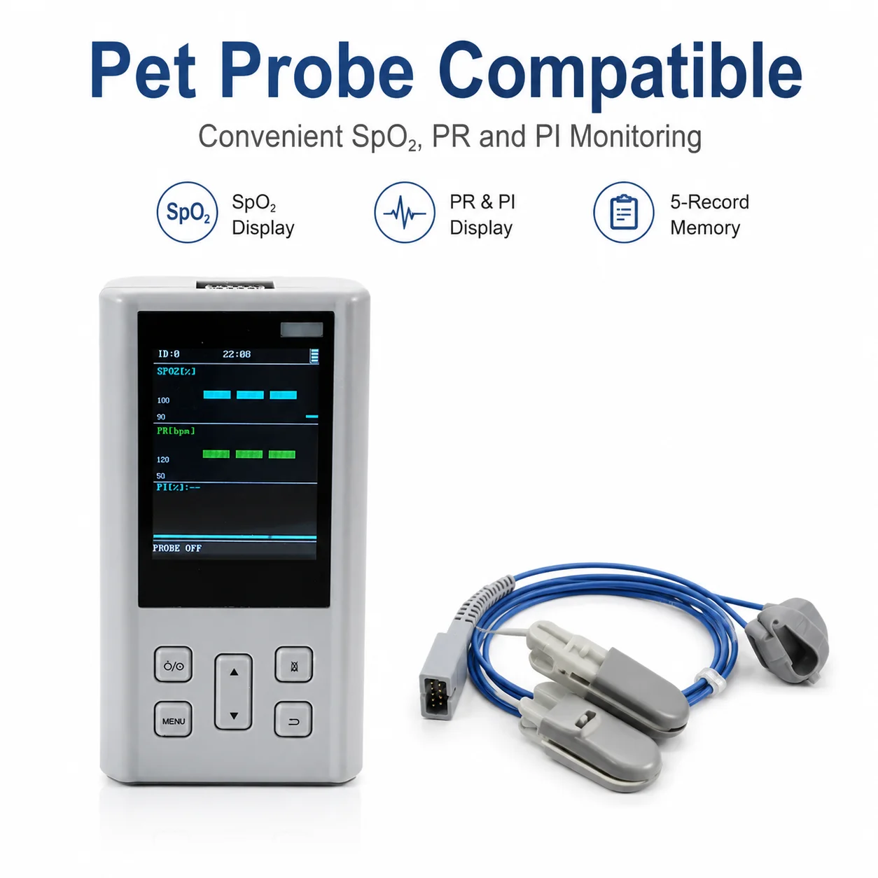 H100 for pets