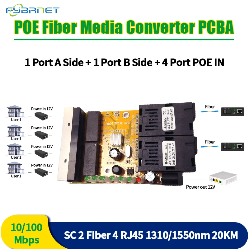 2/10Pcs Switch Reverse POE MINI 2Fiber 4RJ45 Fiber Optical Media Converter PCBA Fiber Optical UTP Port 10/100M PCBA Board fiber optical converter 1 sfp port communication equipment fiber optic media converter mini 12g sdi transmitter and receiver