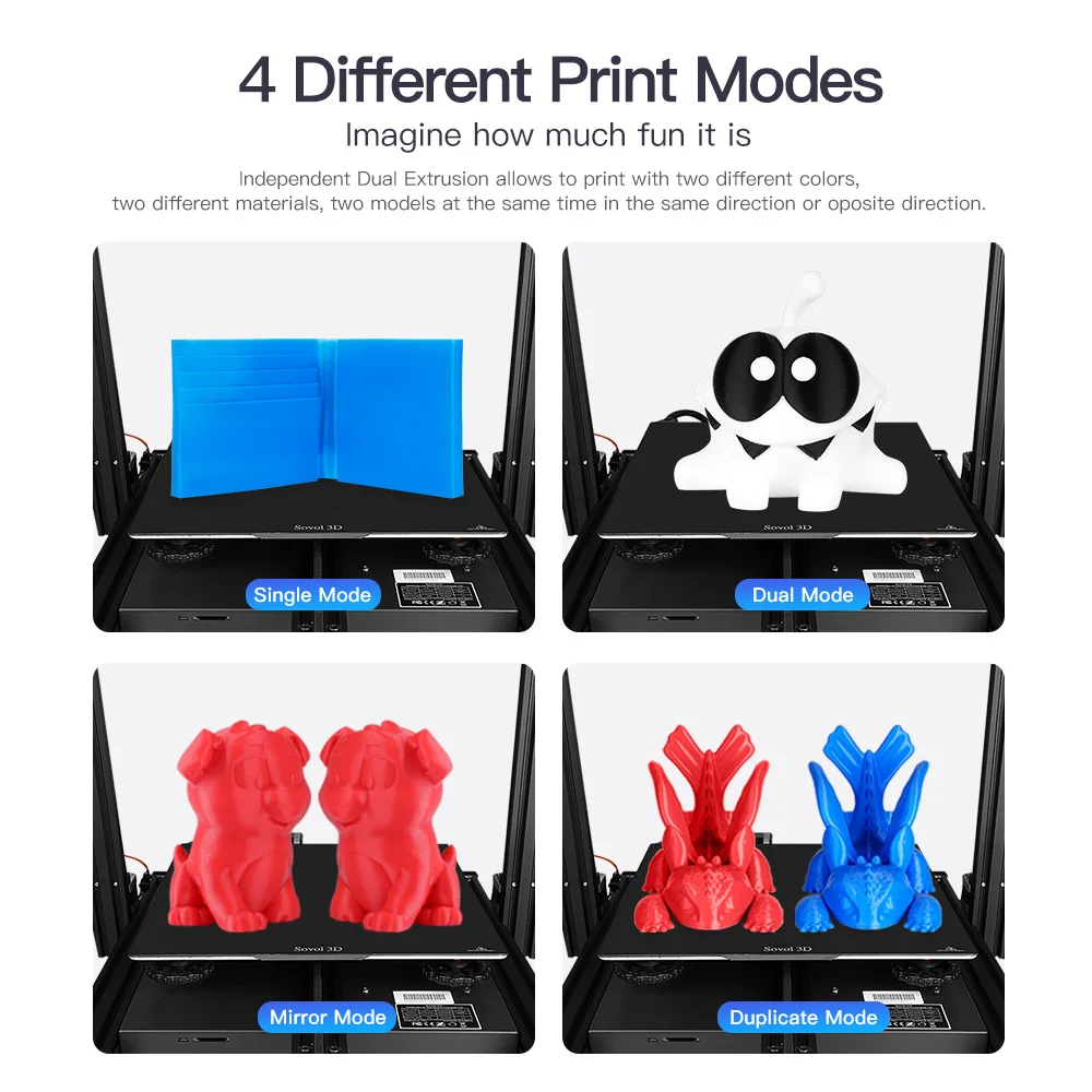 SV04 IDEX Auto Nivelamento TMC2209 Driver Silencioso Impressora 3D