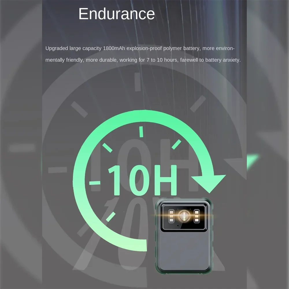 Câmara corporal montada no capacete