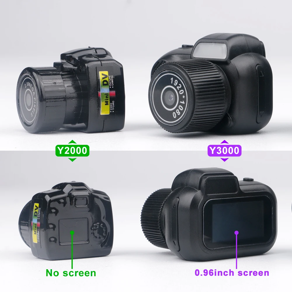 dsc-products
