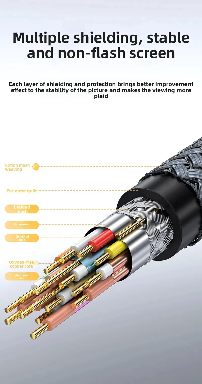 Ultra High-Speed Braided DisplayPort Cable 8K@60Hz, 4K@144Hz