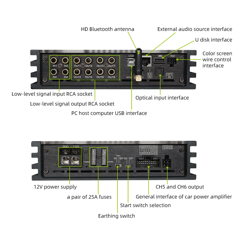 차량 내 최고의 오디오 경험을 선사하는 Sennuopu X680