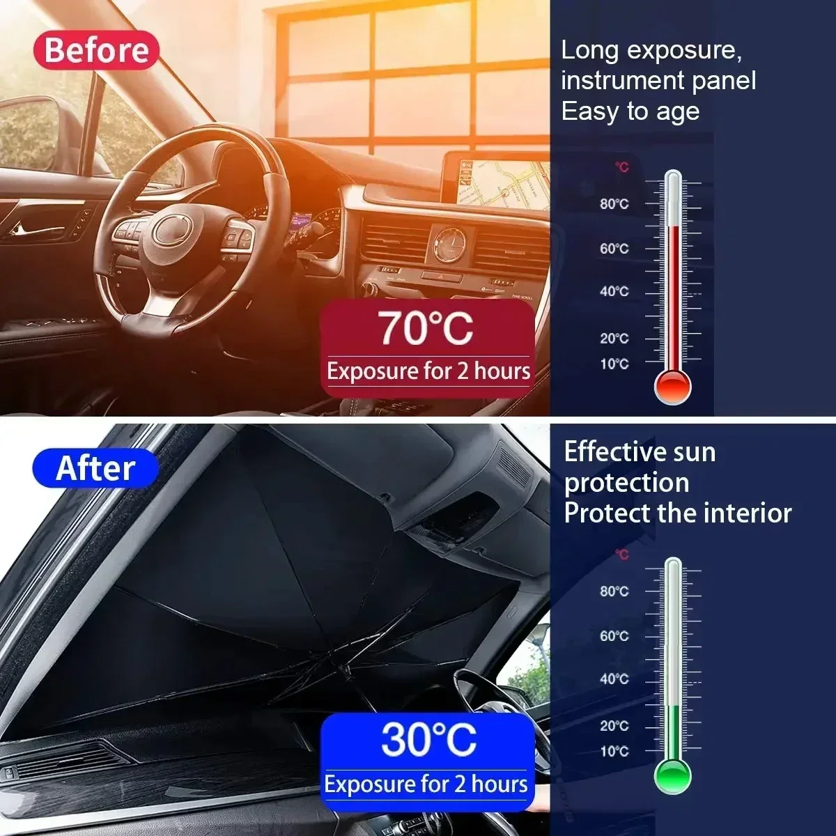 Car Windshield Sun Shade Umbrella, Automotive Sunshade Cover for Block UV Rays & Heat, Auto Interior Front Window Protector