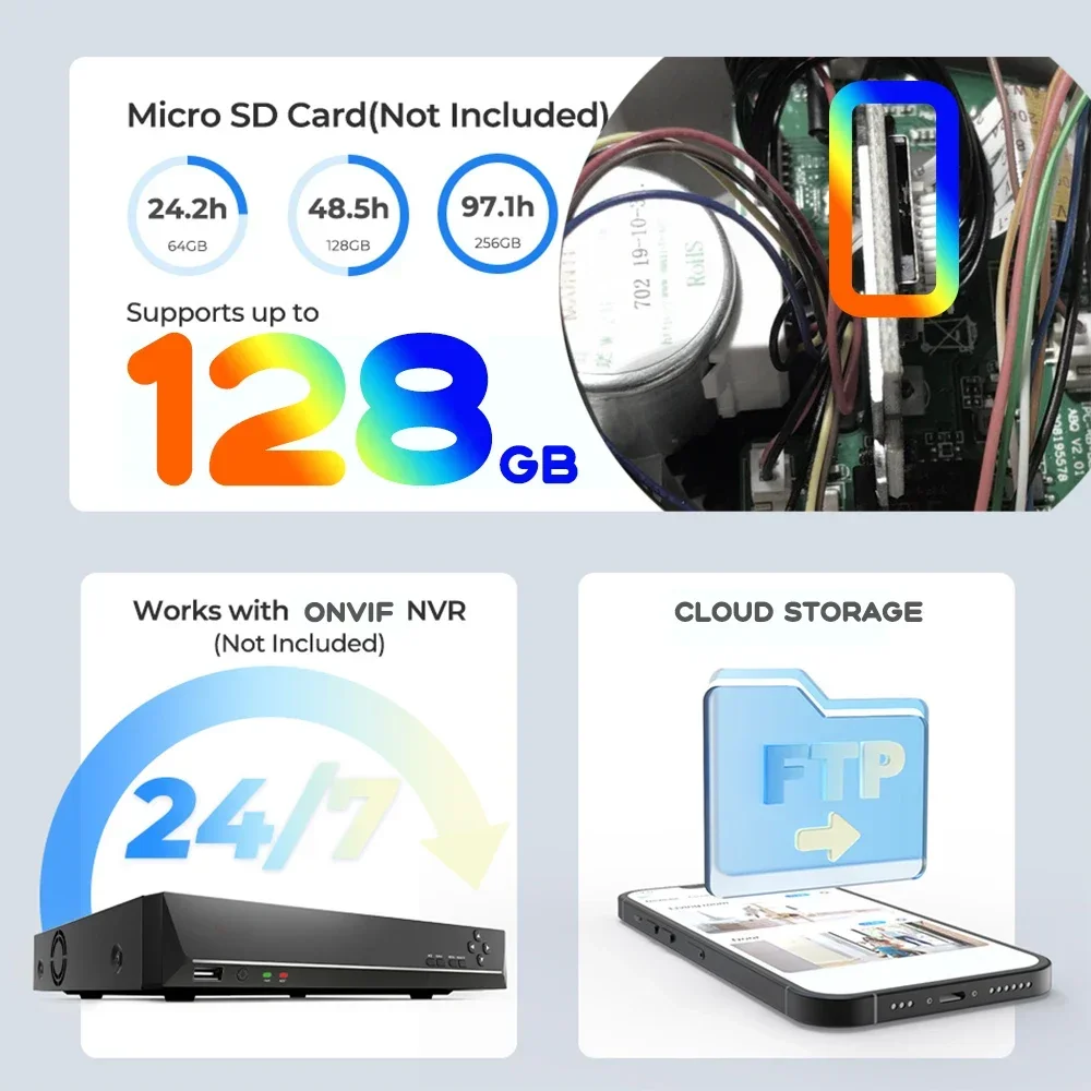 FHD 1080P 집 밖의 와이파이 IP 카메라 PTZ 자동 추적 컬러 나이트 비전 무선 카메라 양방향 토크 비디오 감시 카메라 TF/클라우드 스토리지 iCSee 앱
