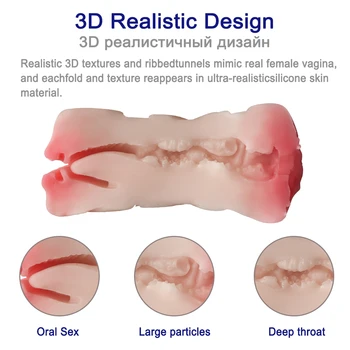 Sex Toy Real Vagina Masturbation Pussy Mouth Blowjob Masturbator Device Adult Endurance Exercise Oral Sex Products for Man Male 2