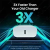 PD 35W USB Type C Charger For iPhone 14 13 12 11 Pro Max Mini 8 Plus XR X XS iPad Air Pro Fast Charging Cable For iPhone Charger 3
