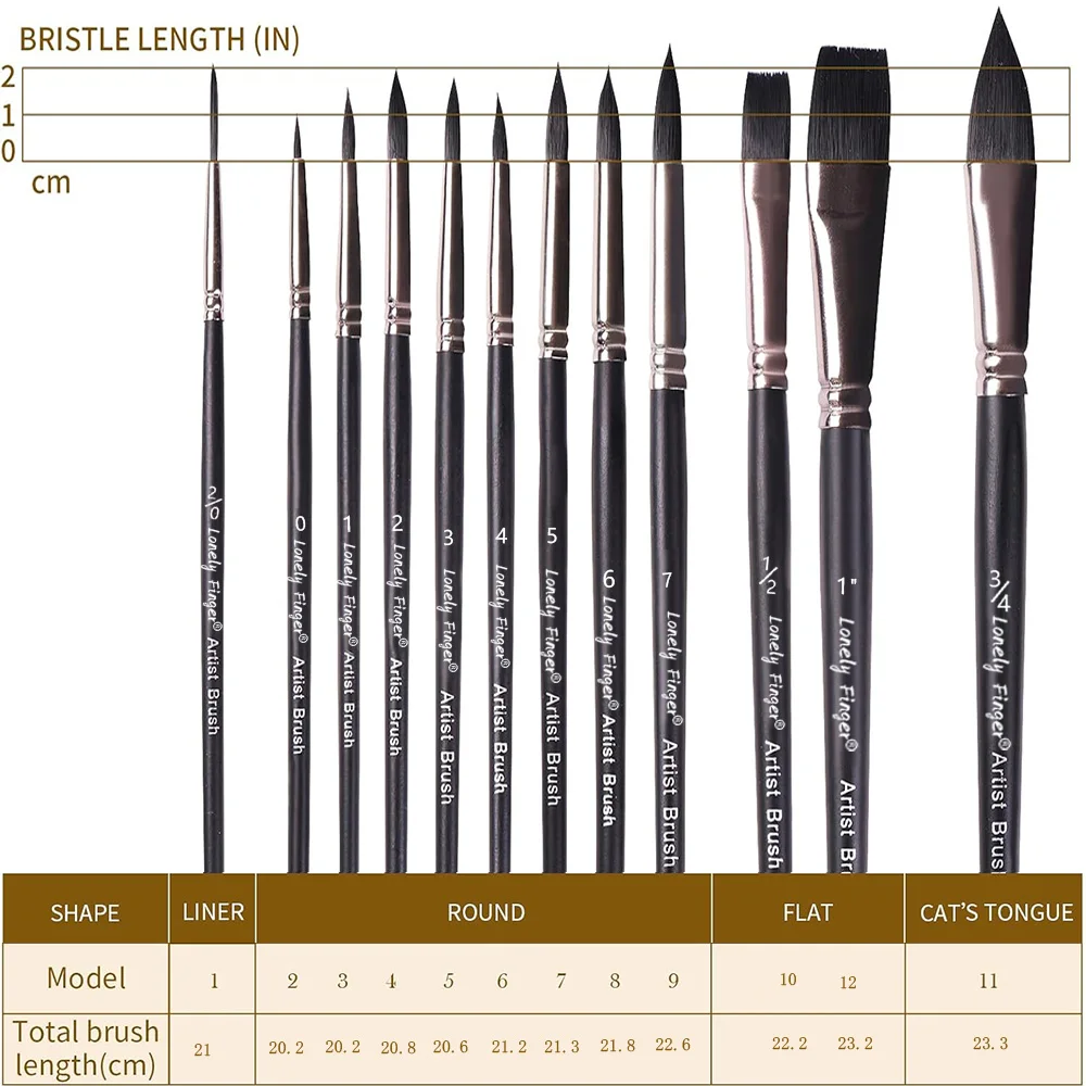 Paint Brushes Set, 12pcs Synthetic Nylon Tips Artist Brush for Acrylic Oil Watercolor Gouache Artist Professional Painting 2