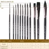 Paint Brushes Set, 12pcs Synthetic Nylon Tips Artist Brush for Acrylic Oil Watercolor Gouache Artist Professional Painting 2