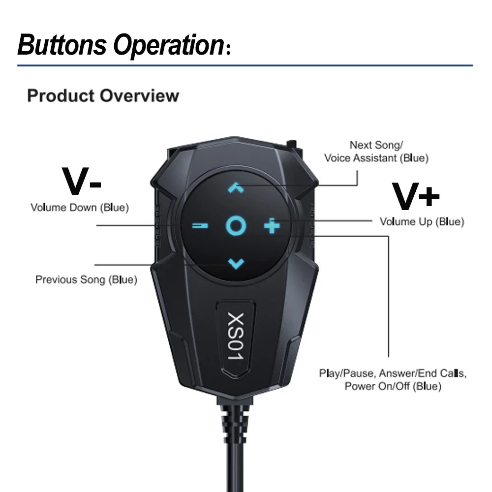 Waterproof Motorcycle USB-C Charger with Bluetooth Remote Controller