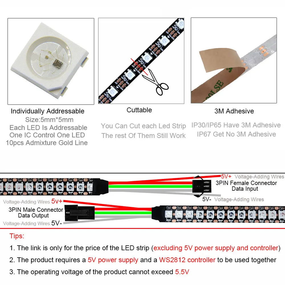 รูปสินค้า LED Strip ปรับแต่งได้ 30/60/74/96/144 Pixel RGB