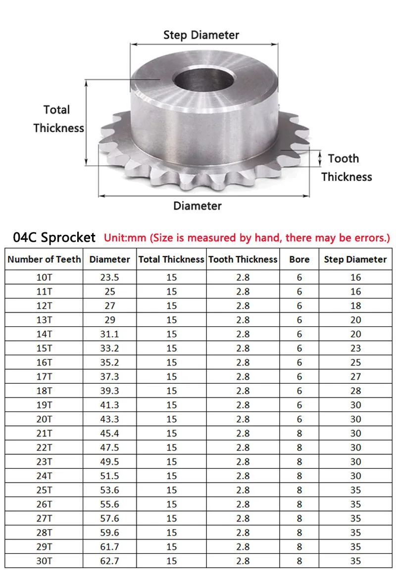 1pc 10-25 Teeth 04C Chain Gear 304 Stainless Steel Bore 6mm 8mm 25H Industrial Sprocket Wheel Motor Chain Drive Sprocket