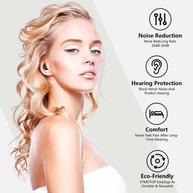 Ear Plugs for Sleeping Noise Cancelling Reusable Silicone Earplugs 25db Noise Reduction&Hearing Protection for Sleep Concert 3